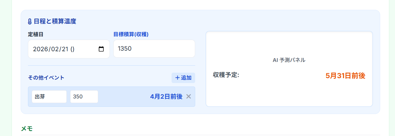 AIシミュレーションのイメージ